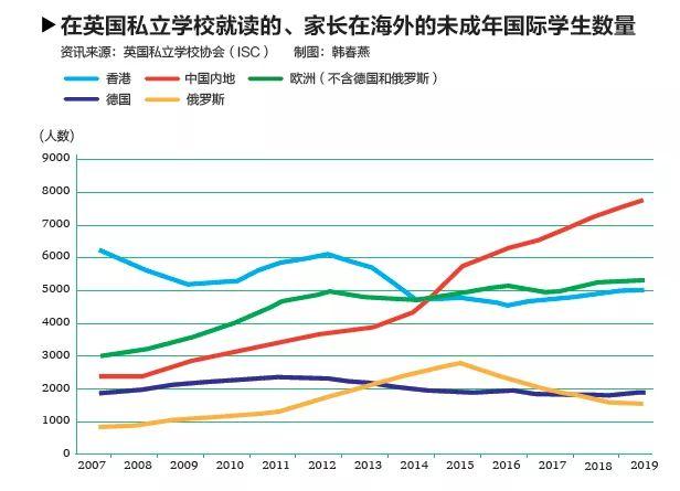 辗转四个国家六个机场 留学生只为逃离英国