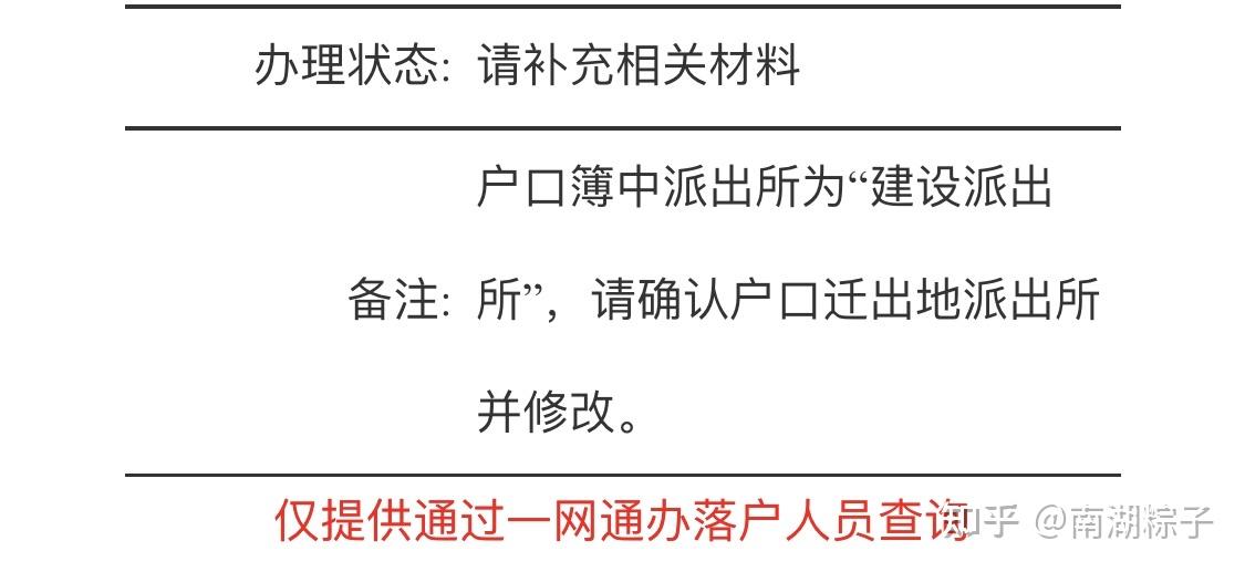 拖延症的我总算在2021年开始申请上海居转户。