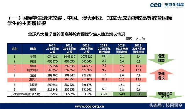 就业市场花样歧视：海归、学生干部和星座竟然也遭歧视