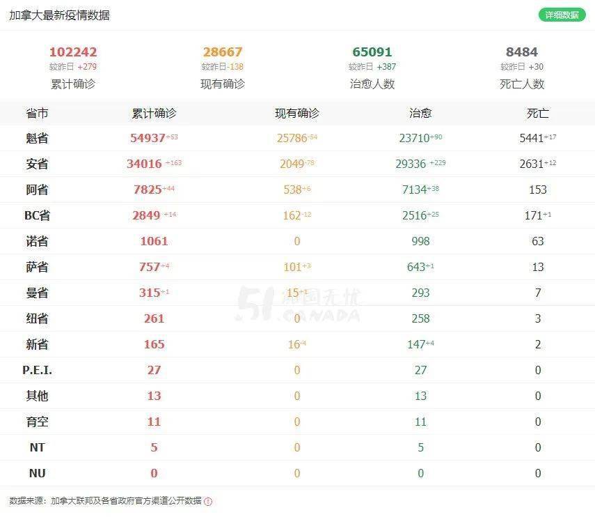 中国教育部最新表态！为归国留学生提供支持！优惠政策延续，最高资助500万！