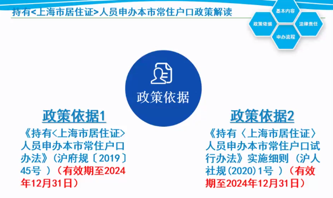 上海居转户资讯超生二胎上海落户 办居转常有违反计划生育问题