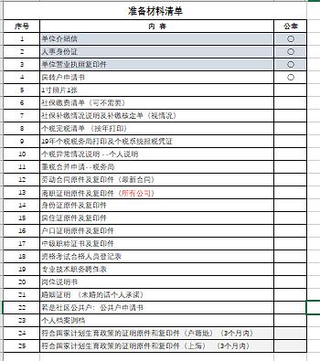 上海居转户 攻略