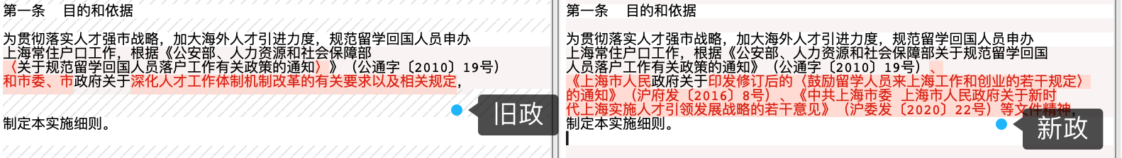 新《上海留学生落户政策》2020~2025解读