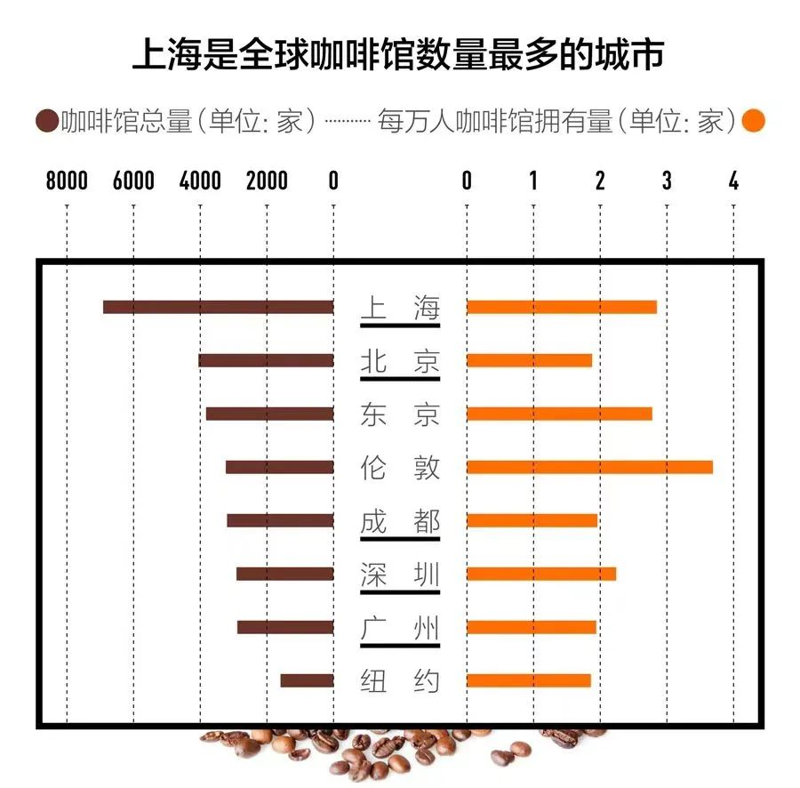 刚刚！2021年海归人数突破100万