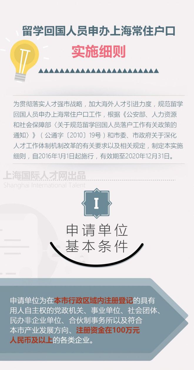 图解留学人员来沪工作创业办理落户的条件、流程、材料