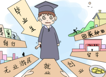 2021年出国留学--回国就业的趋势