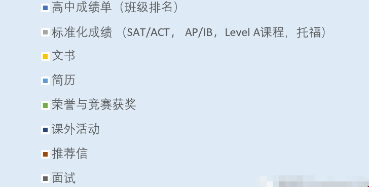 如何申请美国本科留学？（材料／网申／选校／素质）