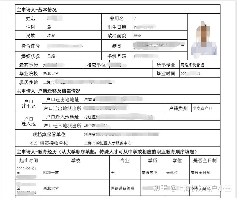 一篇搞懂居转户的办理条件、材料、流程、申请、迁沪，建议收藏！