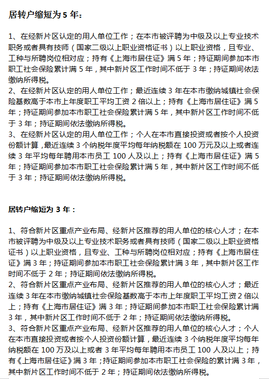 2022年上海最新居转户政策变化！4大误区你了解吗？