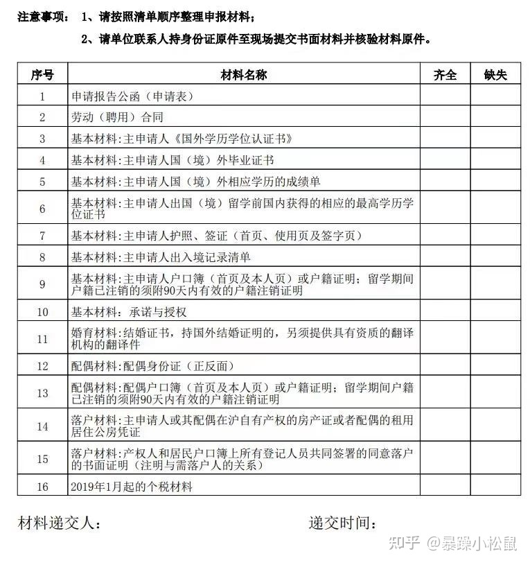 上海留学生落户2021-2022