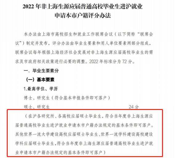 上海硕士毕业生落户政策2022