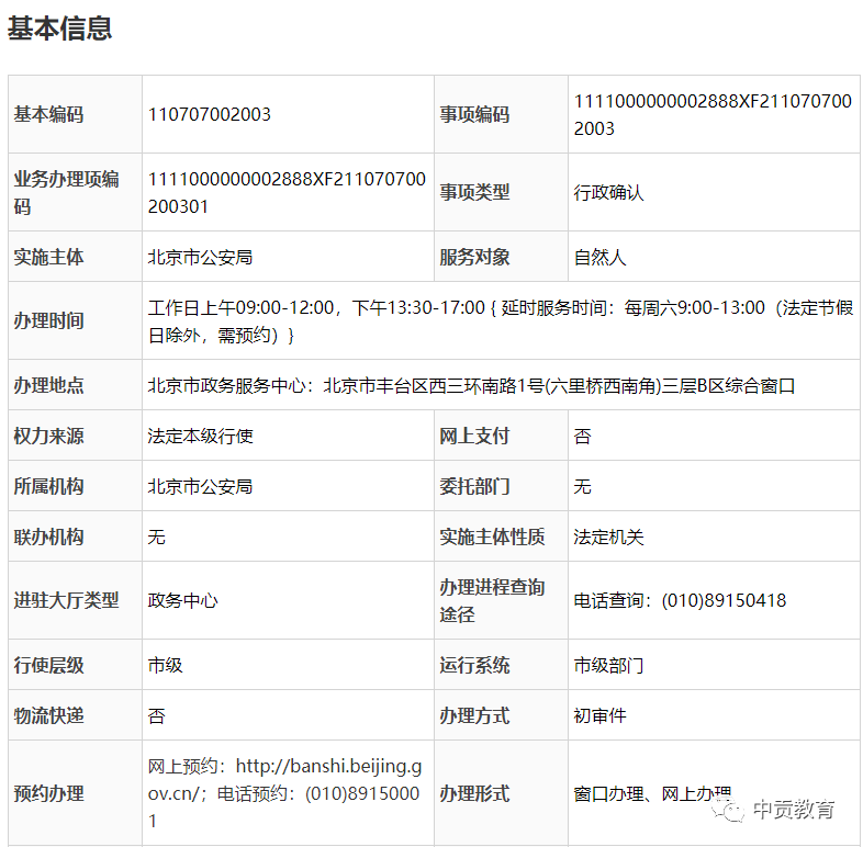 留学生回国落户的具体流程