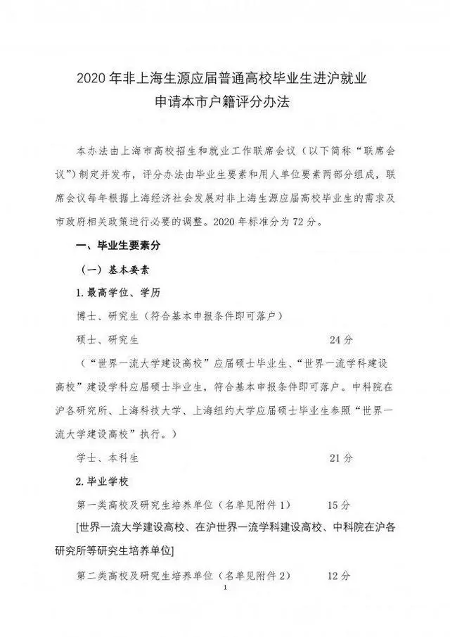 为了争夺高端人才，上海发布了新政策，规定4所学校本科毕业生可以直接落户。