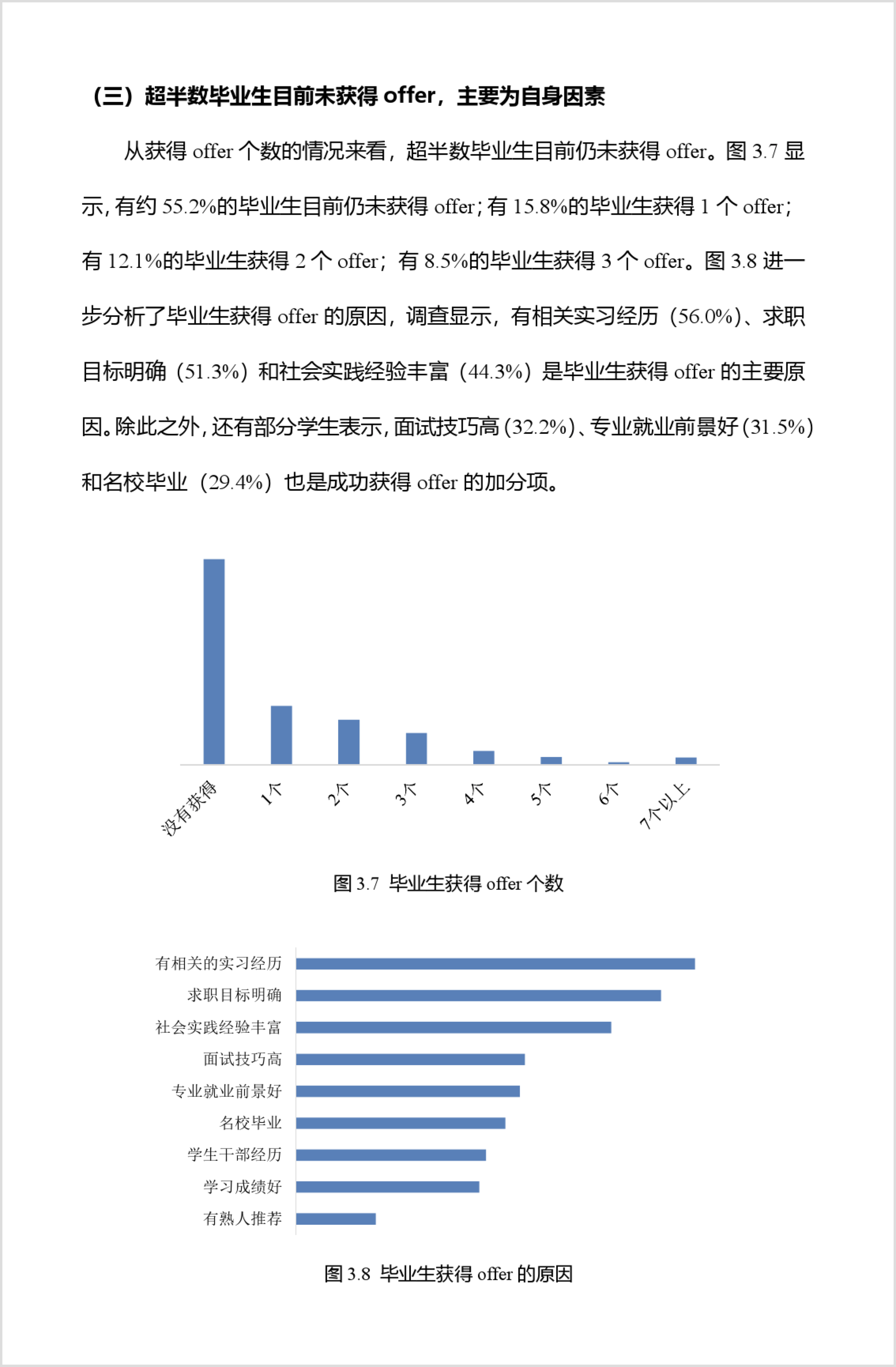 留学生毕业之后如何找工作？怎样才是正确的求职方向？