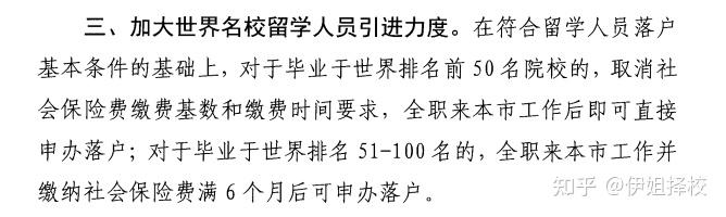 TOP50，这些高校留学毕业直接落户上海！