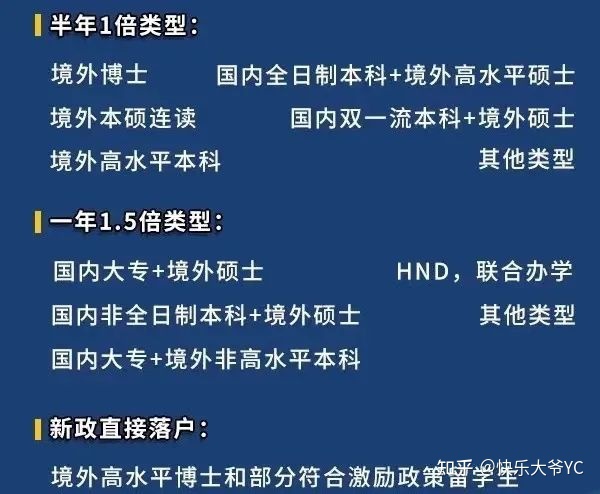 后疫情时代，留学生该如何快速落户上海？