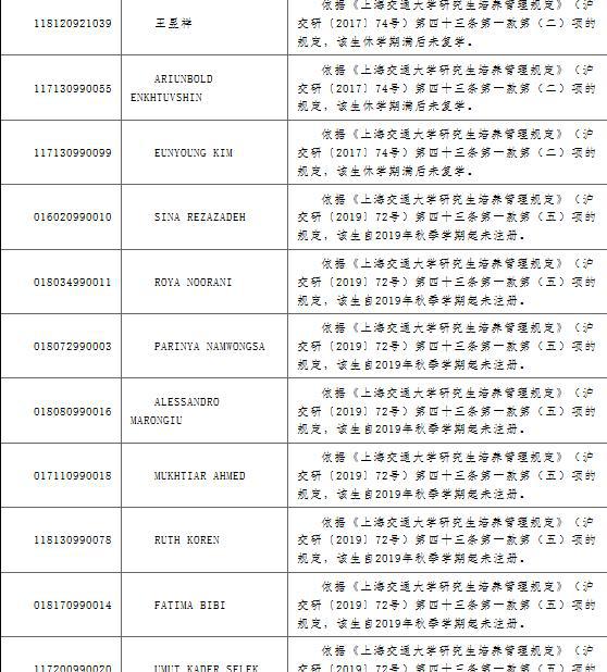 上海交大清退19名外籍留学生引热议，网友高喊“洋垃圾”滚出中国