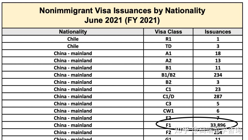 近6万名中国学生已获签证！留学回国人员可直接落户天津