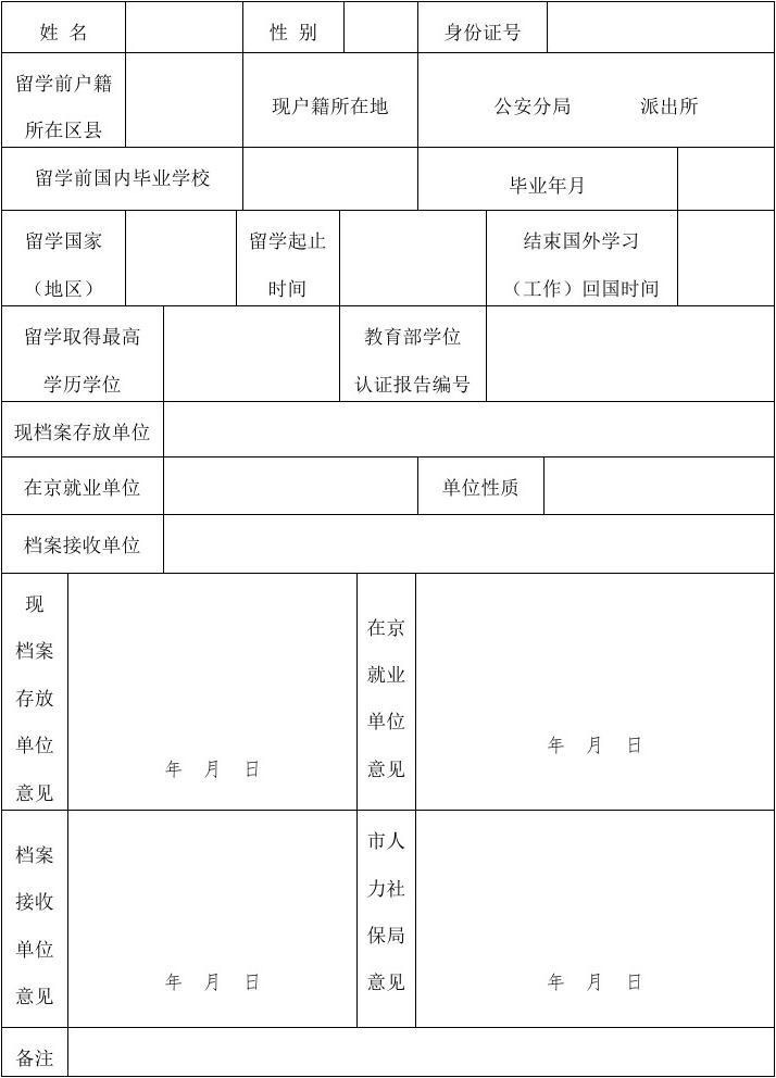 留学人员回国档案派遣社保办理and吐槽！！！广大留学生们拿去不谢，都是血泪啊～