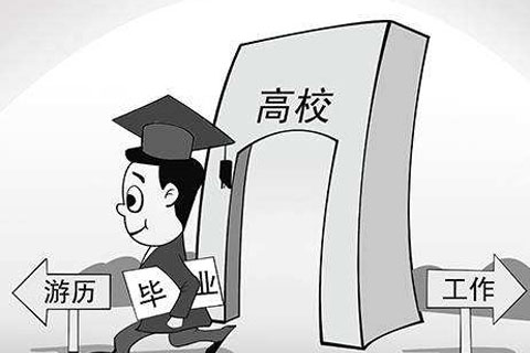 留学回国就业落户