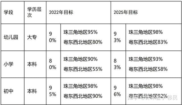 2021年海外留学博士学位申请