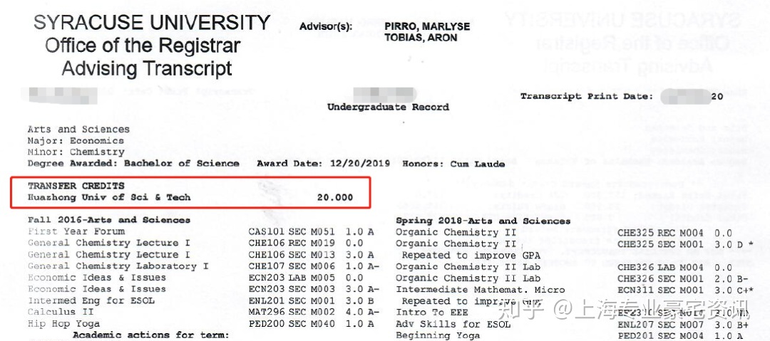 留学生落户上海，毕业证、成绩单材料要求！