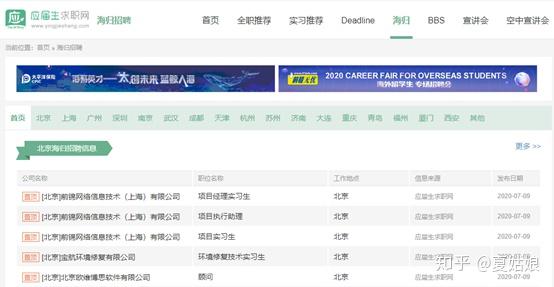 适合留学生回国找工作的网站有哪些？