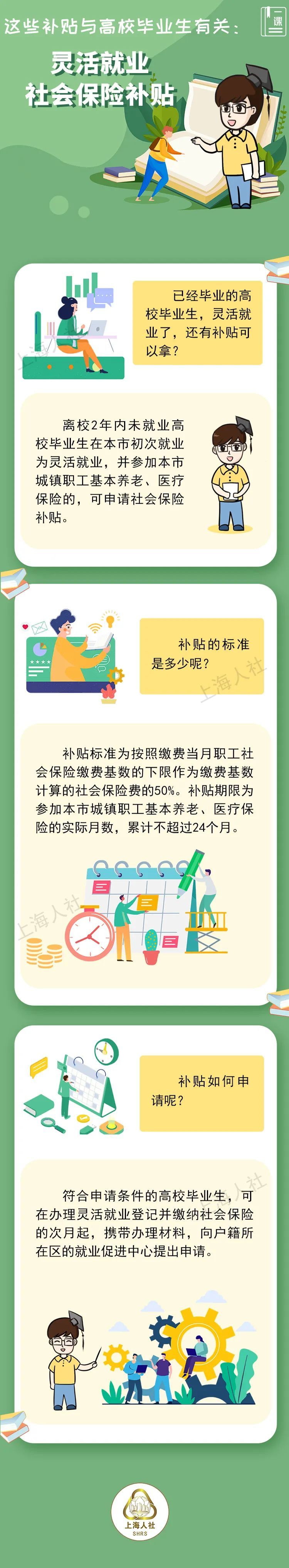 这些补贴与高校毕业生有关：灵活就业社会保险补贴