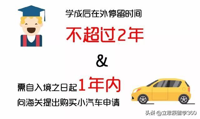 留学生如何购买免税车？留学生购买免税国产小汽车攻略