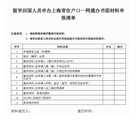 2020-2025年留学生落户上海全攻略分享