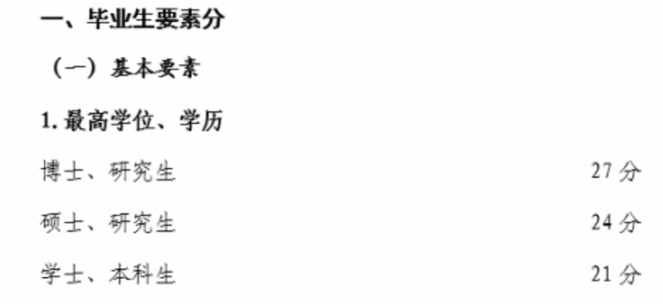 所有985应届硕士以及在沪985应届本科可直接落户上海