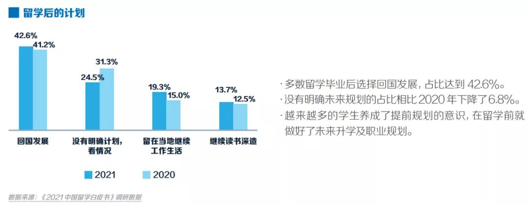 速看，新一轮北上广深留学生归国落户福利！