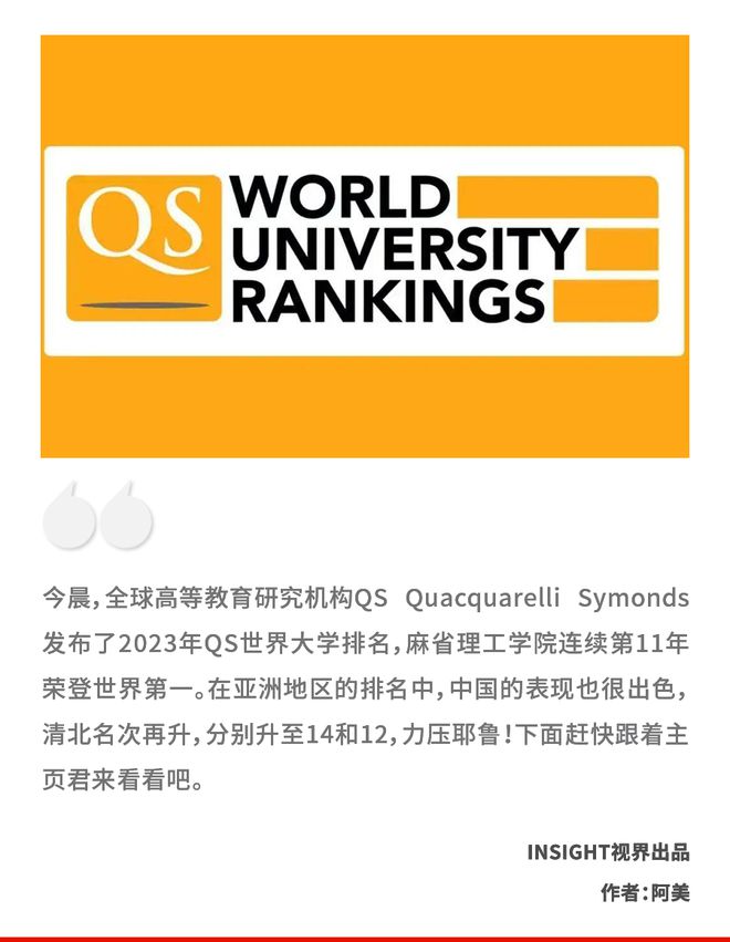 清北力压耶鲁！2023年QS世界大学排名重磅出炉，Top50毕业生直接落户上海....